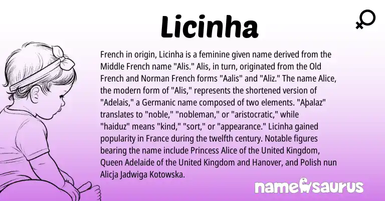 Infographic about Licinha name meaning, Licinha is a name from Polish, Middle French, Old French, French, Germanic, United Kingdom, Norman origin(s).