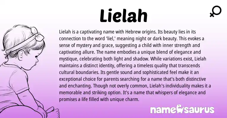 Infographic about Lielah name meaning, Lielah is a name from Hebrew origin(s).
