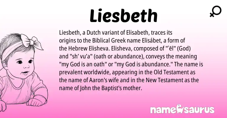 Infographic about Liesbeth name meaning, Liesbeth is a name from Hebrew, Dutch, Biblical Greek origin(s).