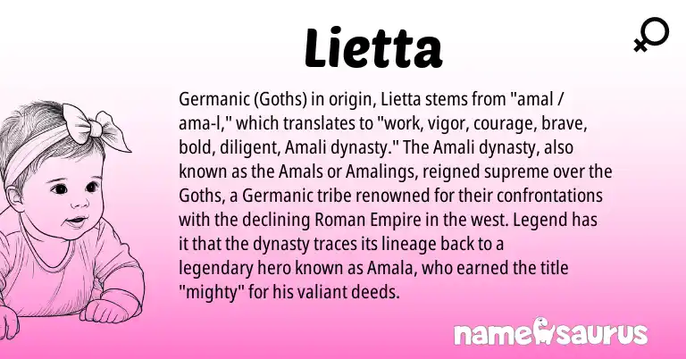Infographic about Lietta name meaning, Lietta is a name from Roman, Germanic origin(s).