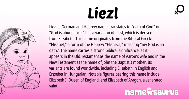 Infographic about Liezl name meaning, Liezl is a name from English, Biblical Greek, England, Hungarian, German, Hebrew origin(s).