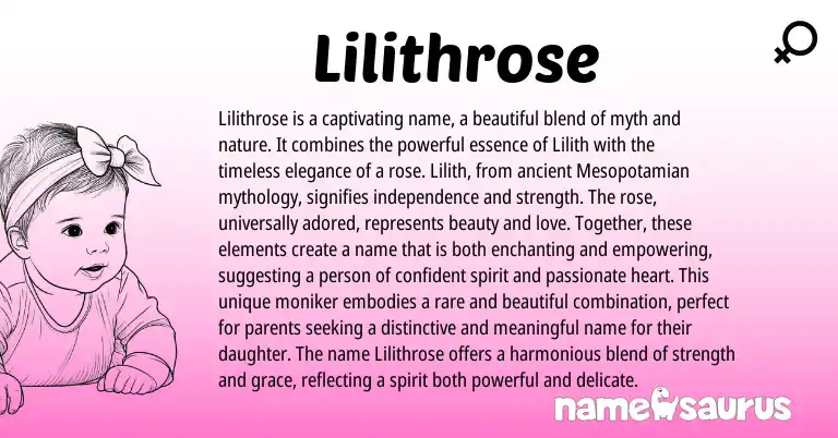 Infographic about Lilithrose name meaning, Lilithrose is a name from Other origin(s).