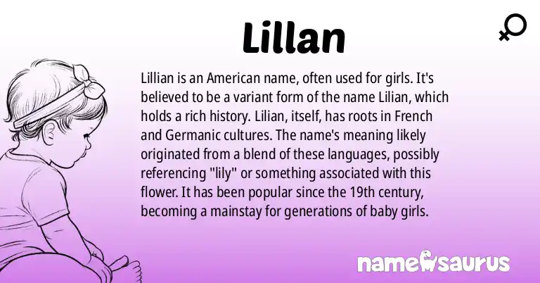 Infographic about Lillan name meaning, Lillan is a name from American origin(s).
