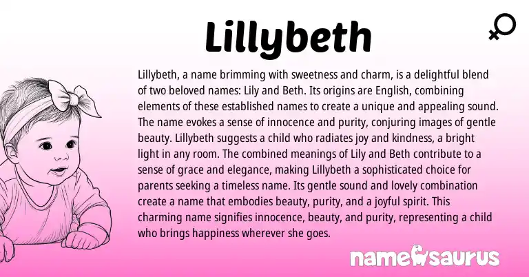 Infographic about Lillybeth name meaning, Lillybeth is a name from Other origin(s).