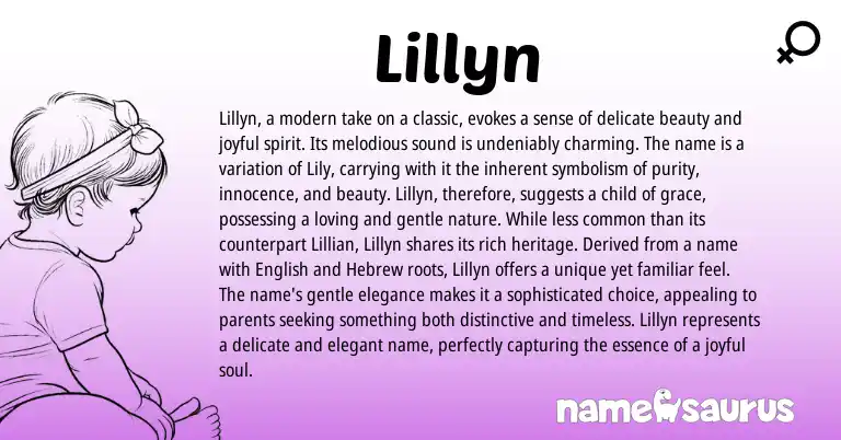 Infographic about Lillyn name meaning, Lillyn is a name from Other origin(s).