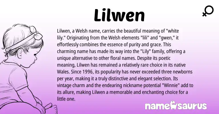 Infographic about Lilwen name meaning, Lilwen is a name from Welsh origin(s).
