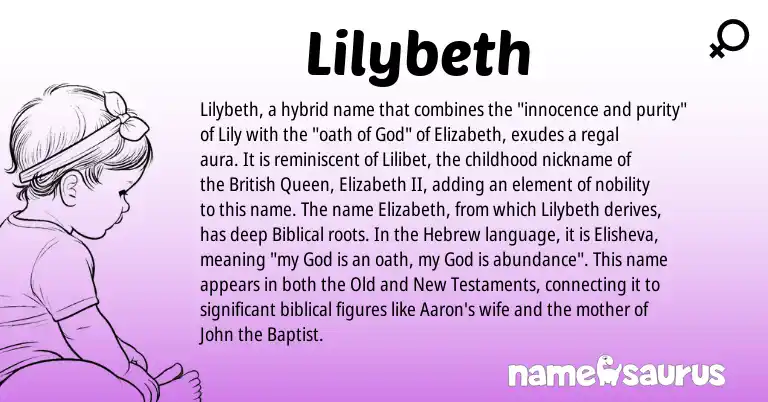 Infographic about Lilybeth name meaning, Lilybeth is a name from British, Hebrew origin(s).
