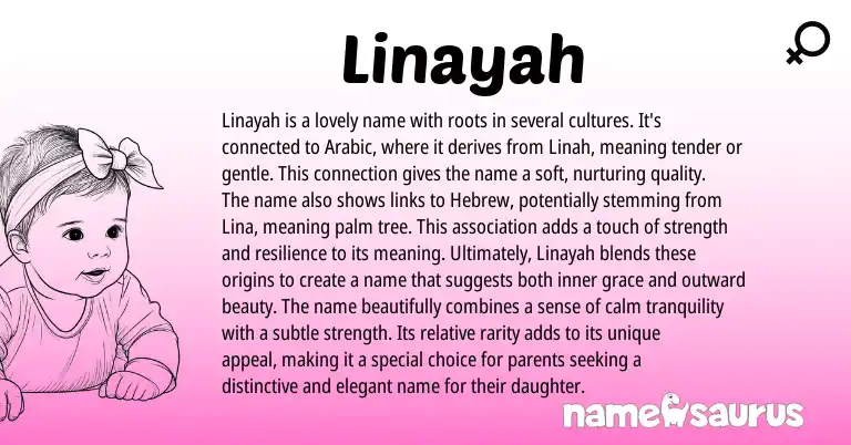 Infographic about Linayah name meaning, Linayah is a name from Hebrew, Arabic origin(s).