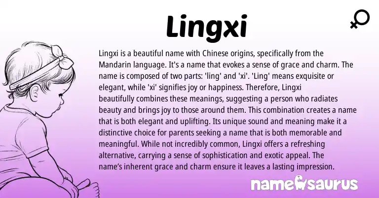 Infographic about Lingxi name meaning, Lingxi is a name from Chinese origin(s).