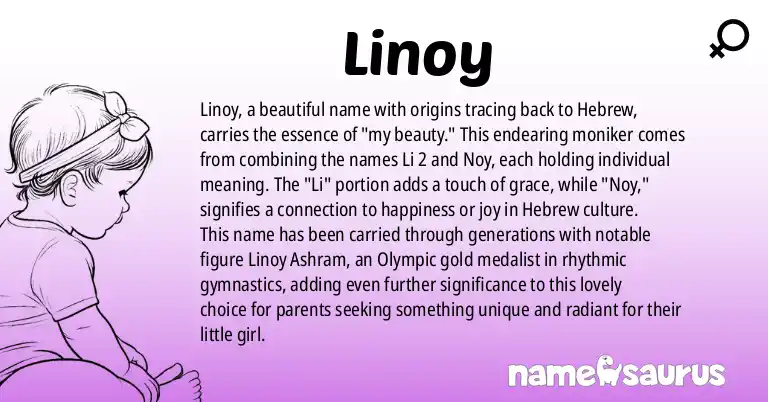 Infographic about Linoy name meaning, Linoy is a name from Hebrew origin(s).