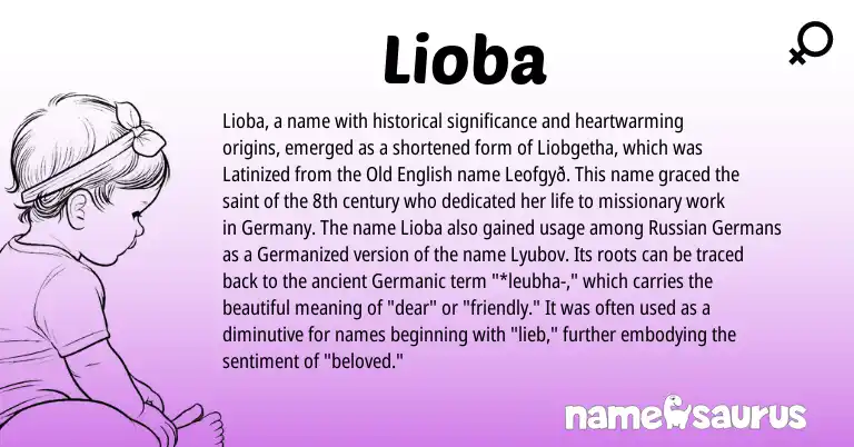 Infographic about Lioba name meaning, Lioba is a name from Russian, Old English, Germanic origin(s).