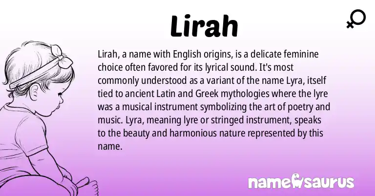Infographic about Lirah name meaning, Lirah is a name from English origin(s).