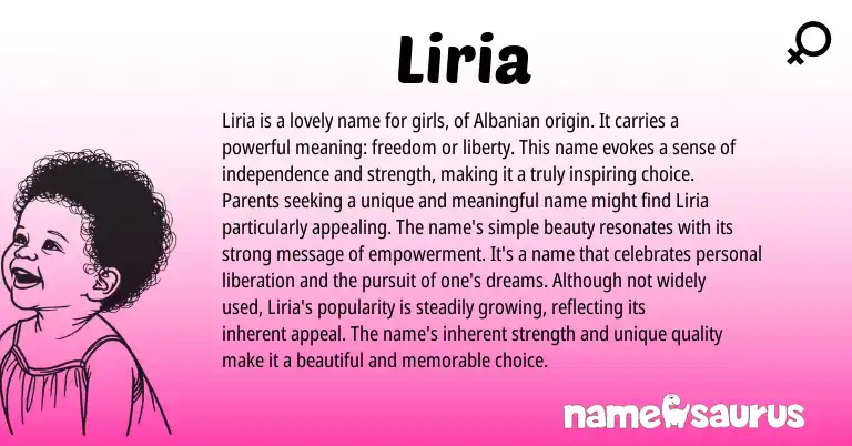 Infographic about Liria name meaning, Liria is a name from Albanian origin(s).