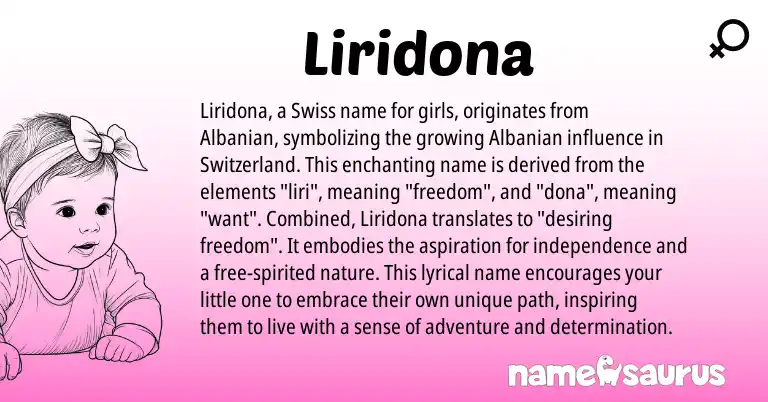 Infographic about Liridona name meaning, Liridona is a name from Swiss, Albanian origin(s).