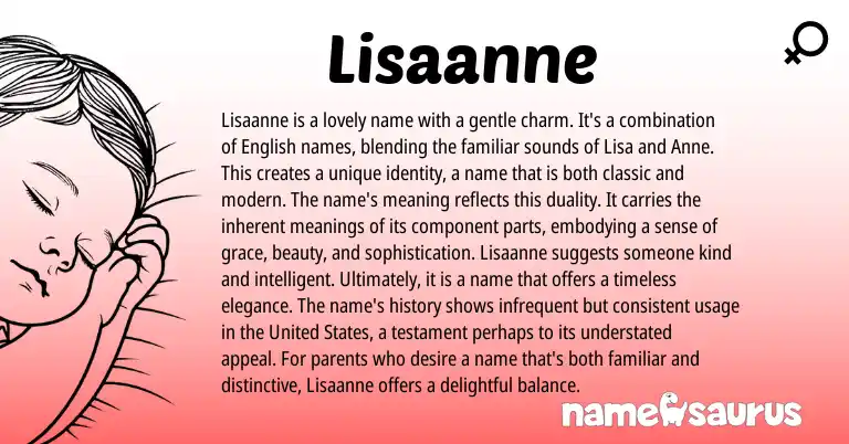 Infographic about Lisaanne name meaning, Lisaanne is a name from Other origin(s).