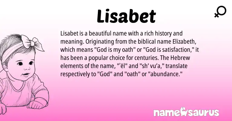 Infographic about Lisabet name meaning, Lisabet is a name from Hebrew origin(s).