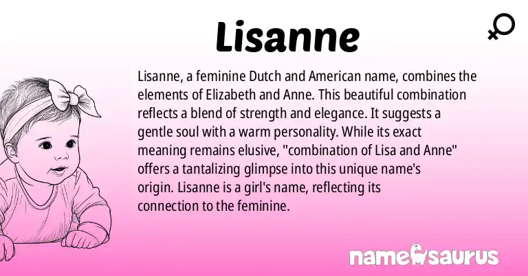 Infographic about Lisanne name meaning, Lisanne is a name from Dutch, American origin(s).