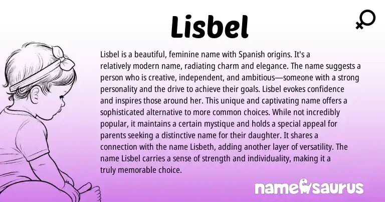 Infographic about Lisbel name meaning, Lisbel is a name from Spanish origin(s).