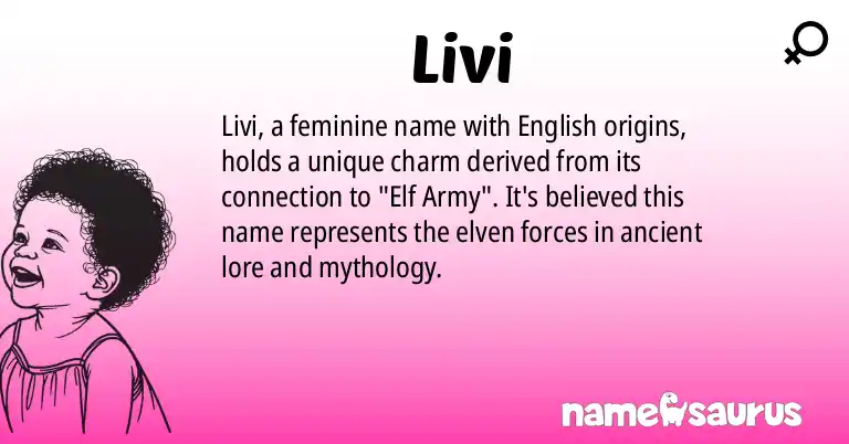 Infographic about Livi name meaning, Livi is a name from English origin(s).