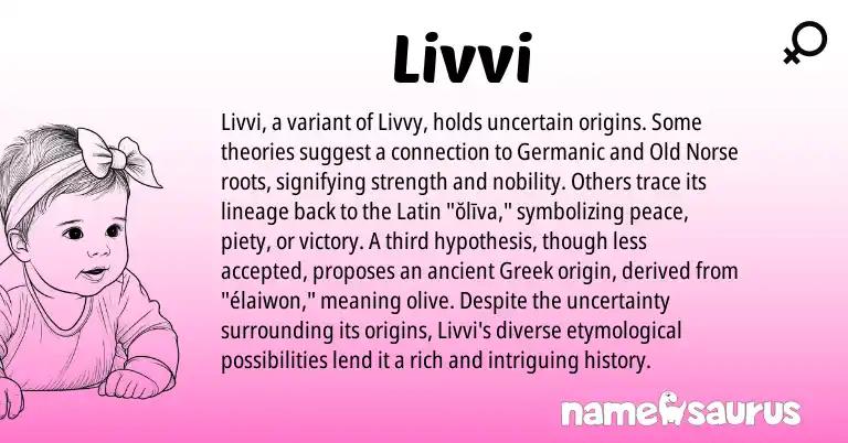 Infographic about Livvi name meaning, Livvi is a name from Old Norse, Germanic, Latin, Greek origin(s).