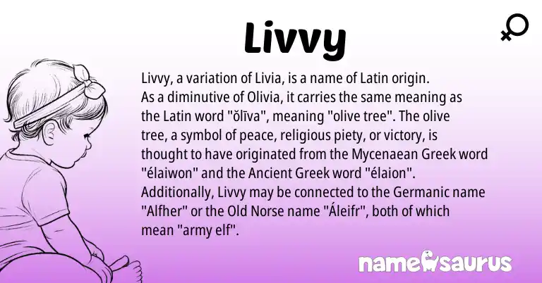 Infographic about Livvy name meaning, Livvy is a name from Old Norse, Ancient Greek, Germanic, Latin, Greek origin(s).