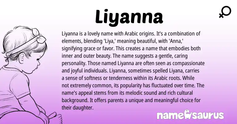 Infographic about Liyanna name meaning, Liyanna is a name from Arabic origin(s).