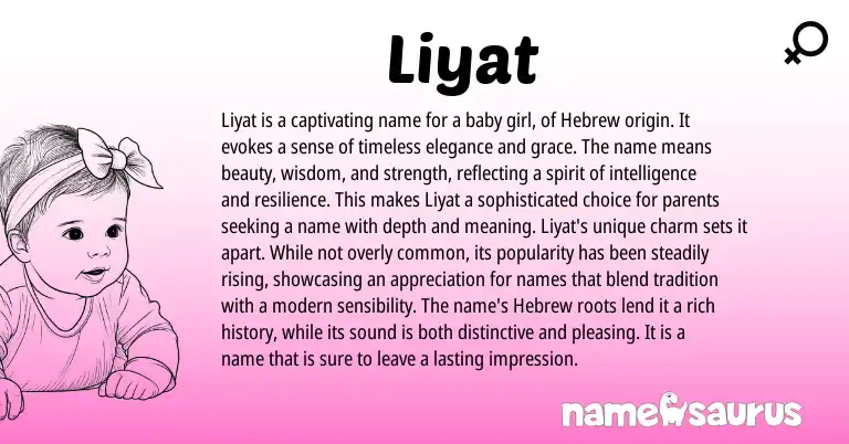 Infographic about Liyat name meaning, Liyat is a name from Hebrew origin(s).