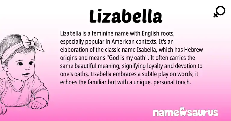 Infographic about Lizabella name meaning, Lizabella is a name from English (American) origin(s).