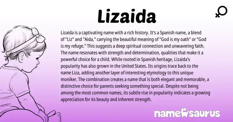Infographic about Lizaida name meaning, Lizaida is a name from Spanish origin(s).