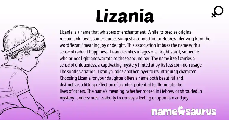 Infographic about Lizania name meaning, Lizania is a name from Hebrew origin(s).