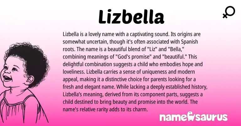 Infographic about Lizbella name meaning, Lizbella is a name from Spanish origin(s).