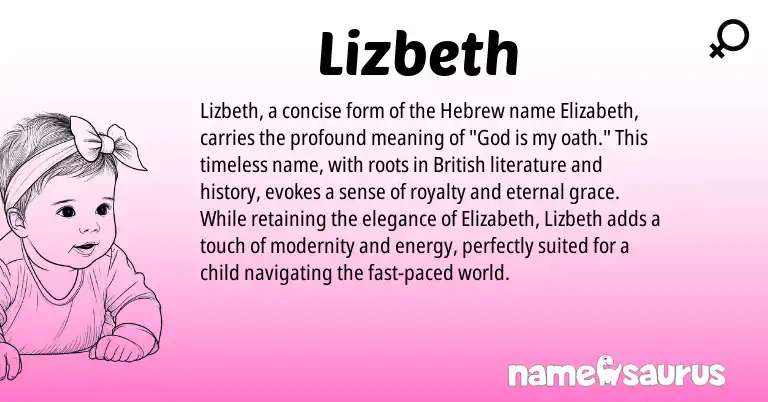 Infographic about Lizbeth name meaning, Lizbeth is a name from British, Hebrew origin(s).