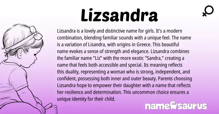 Infographic about Lizsandra name meaning, Lizsandra is a name from Other origin(s).