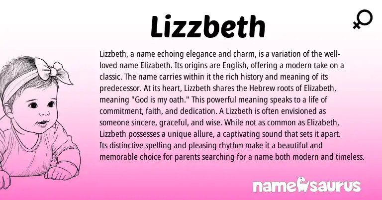 Infographic about Lizzbeth name meaning, Lizzbeth is a name from Hebrew origin(s).