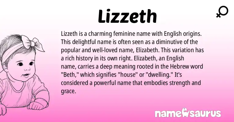 Infographic about Lizzeth name meaning, Lizzeth is a name from English origin(s).