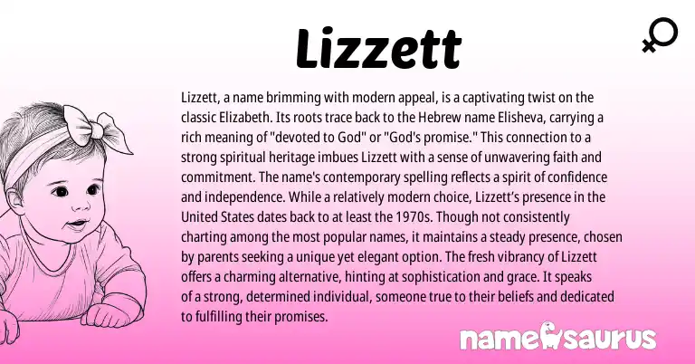 Infographic about Lizzett name meaning, Lizzett is a name from Hebrew, Spanish origin(s).