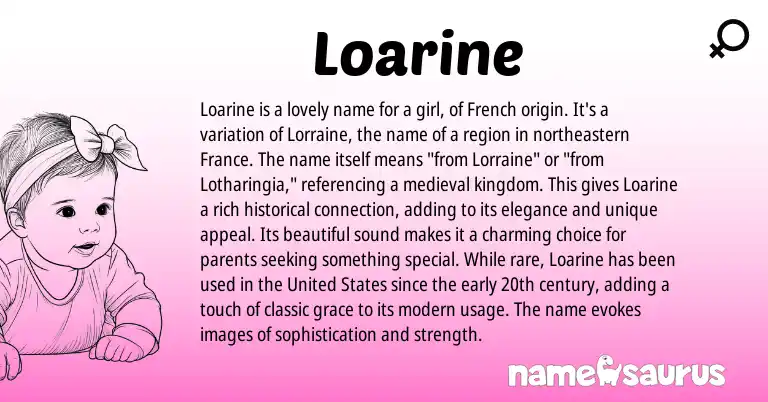 Infographic about Loarine name meaning, Loarine is a name from French origin(s).