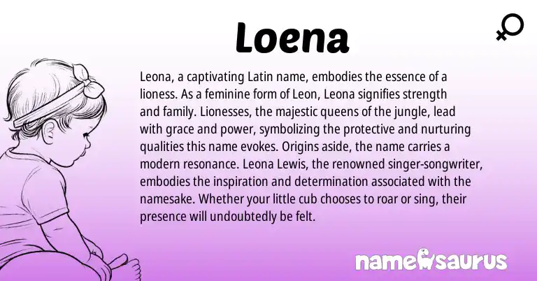Infographic about Loena name meaning, Loena is a name from Latin origin(s).