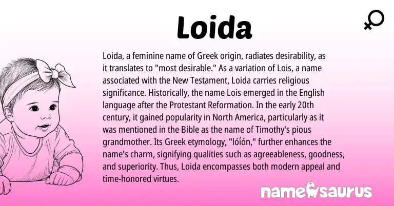 Infographic about Loida name meaning, Loida is a name from English, Greek origin(s).