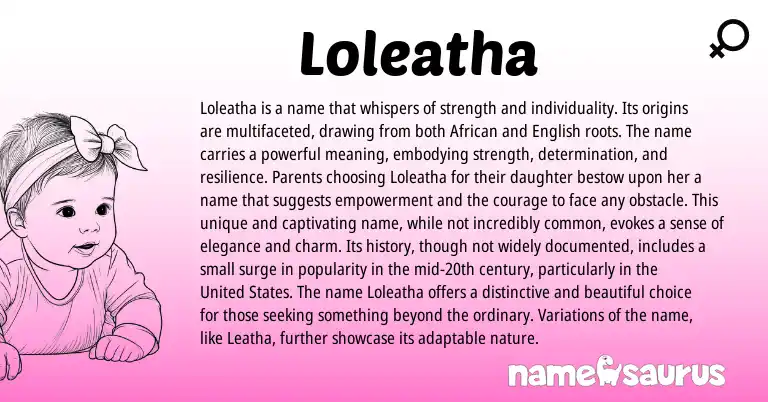 Infographic about Loleatha name meaning, Loleatha is a name from African origin(s).