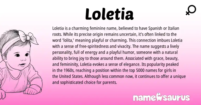 Infographic about Loletia name meaning, Loletia is a name from Spanish origin(s).