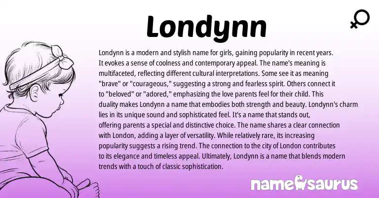 Infographic about Londynn name meaning, Londynn is a name from Other origin(s).