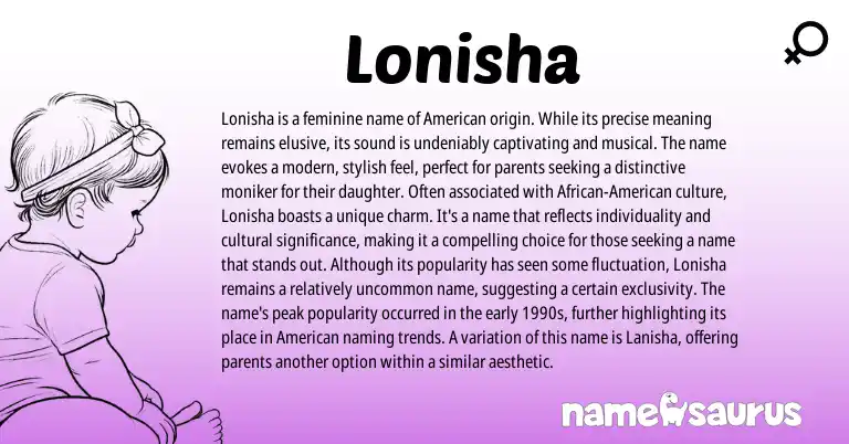 Infographic about Lonisha name meaning, Lonisha is a name from American origin(s).