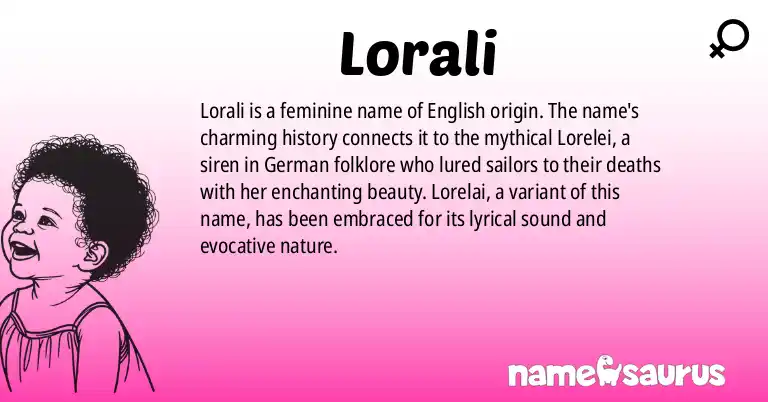 Infographic about Lorali name meaning, Lorali is a name from English origin(s).