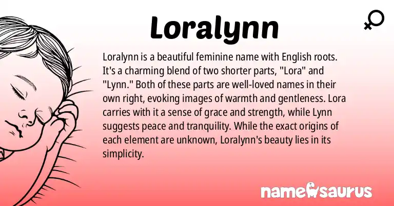 Infographic about Loralynn name meaning, Loralynn is a name from English origin(s).
