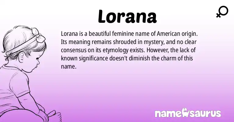 Infographic about Lorana name meaning, Lorana is a name from American origin(s).