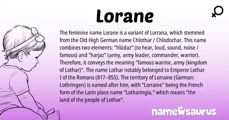 Infographic about Lorane name meaning, Lorane is a name from Old High German, German, French, Latin origin(s).