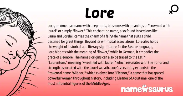 Infographic about Lore name meaning, Lore is a name from German, Provençal, Latin, Basque, American origin(s).
