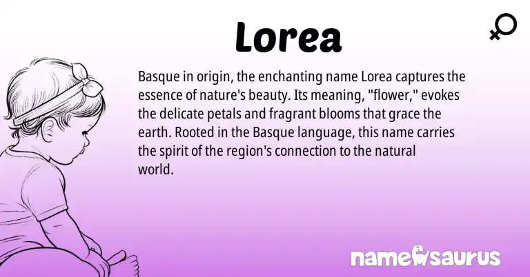 Infographic about Lorea name meaning, Lorea is a name from Basque origin(s).