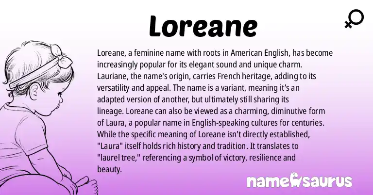 Infographic about Loreane name meaning, Loreane is a name from English (American) origin(s).